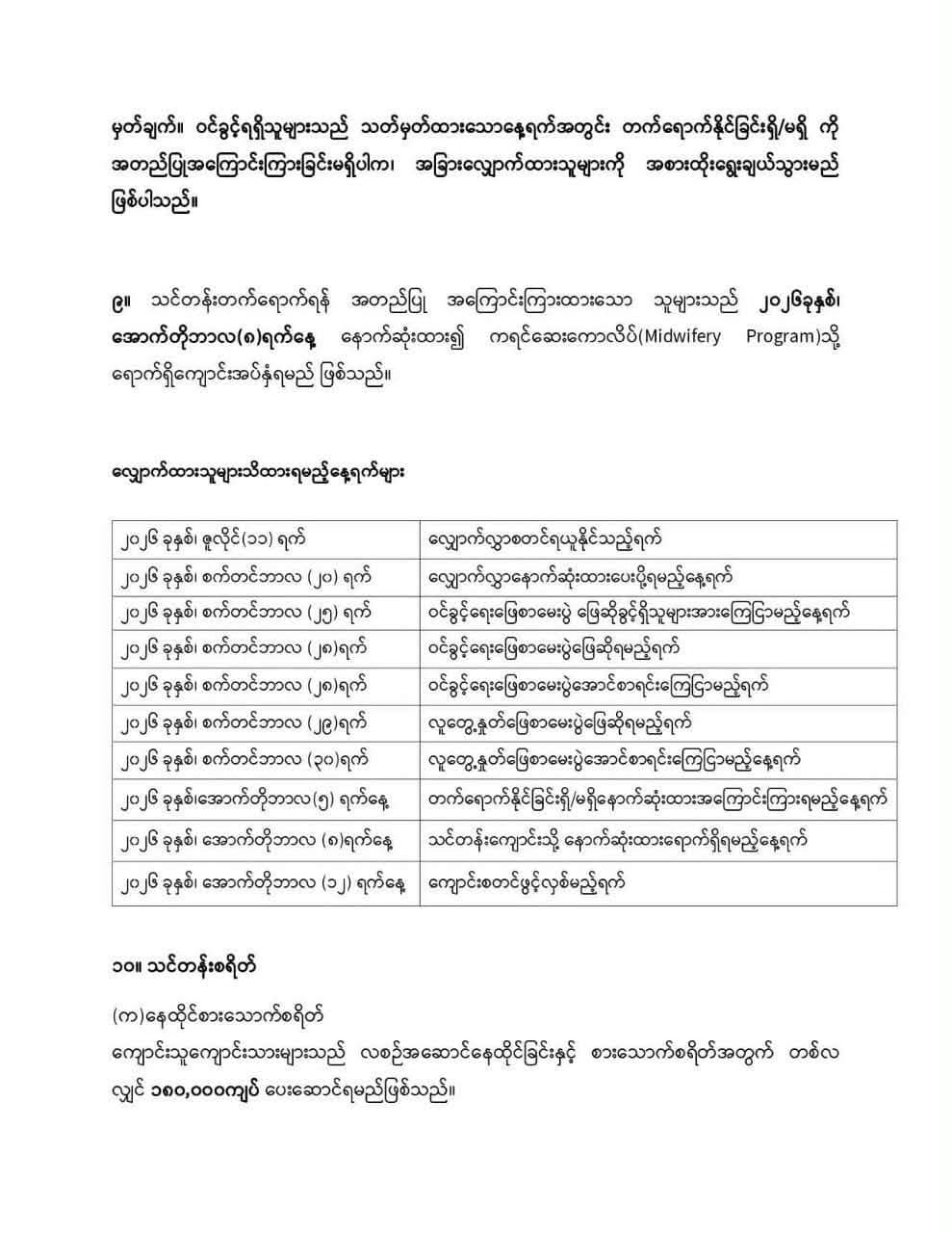 ကရင်ဆေးကောလိပ်၊ သားဖွားဒီပလိုမာသင်တန်း အပတ်စဉ် (၂) ကျောင်းသား၊ ကျောင်းသူများ ခေါ်ယူမည်